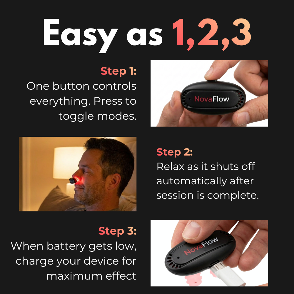 NovaFlow: Sinus Therapy Device