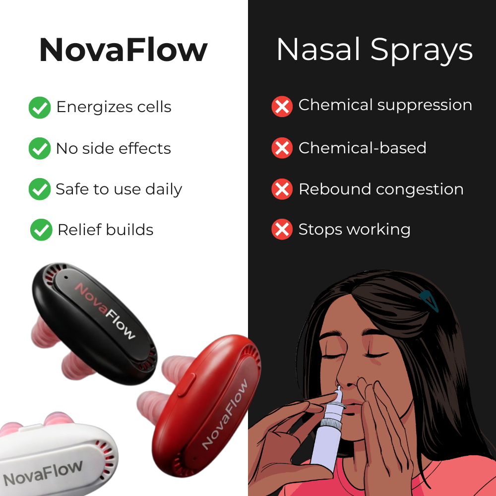 NovaFlow