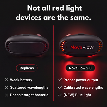 NovaFlow 2.0: Dual Light Sinus Clearing Device