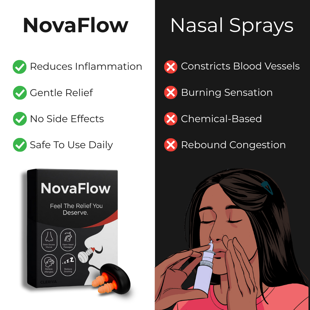 Novaflux Complete NovaFlow Bundles