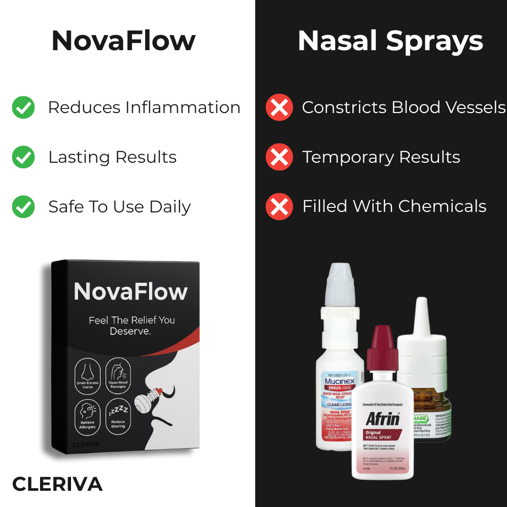 NovaFlow – Cleriva